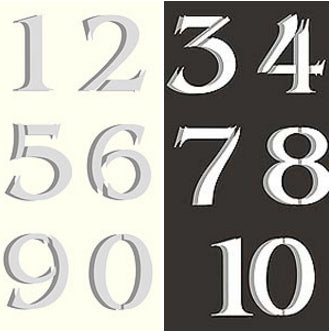 Large Numbers Theme Pack Stencil 0 - 10